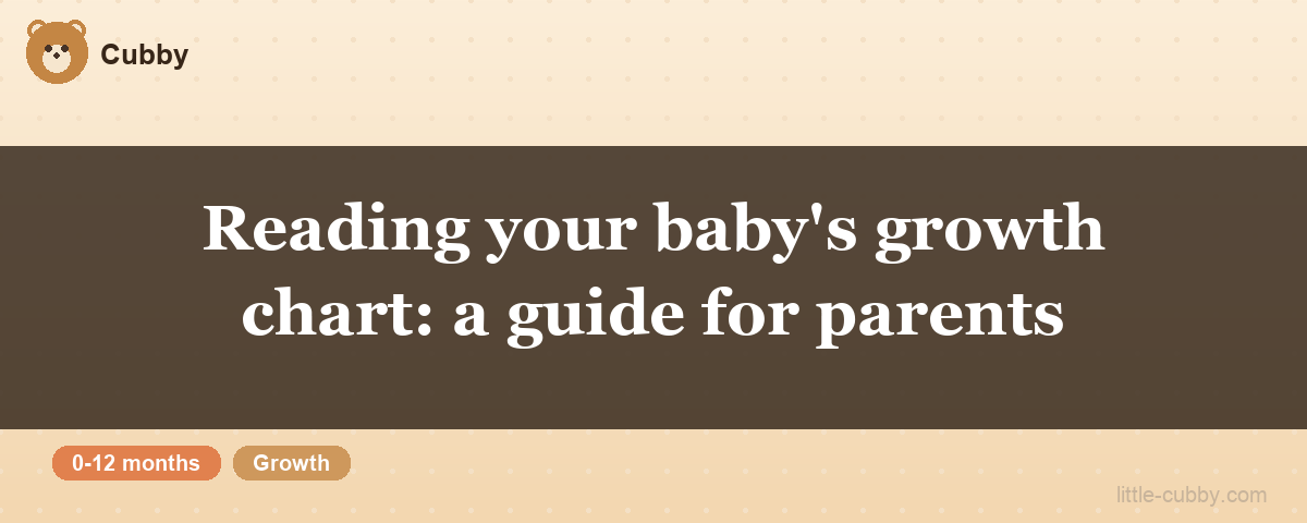 Reading your baby's growth chart: a guide for parents